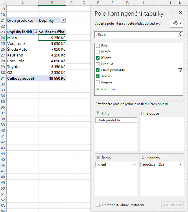 Excel k pohovoru Kontingenční tabulka 15
